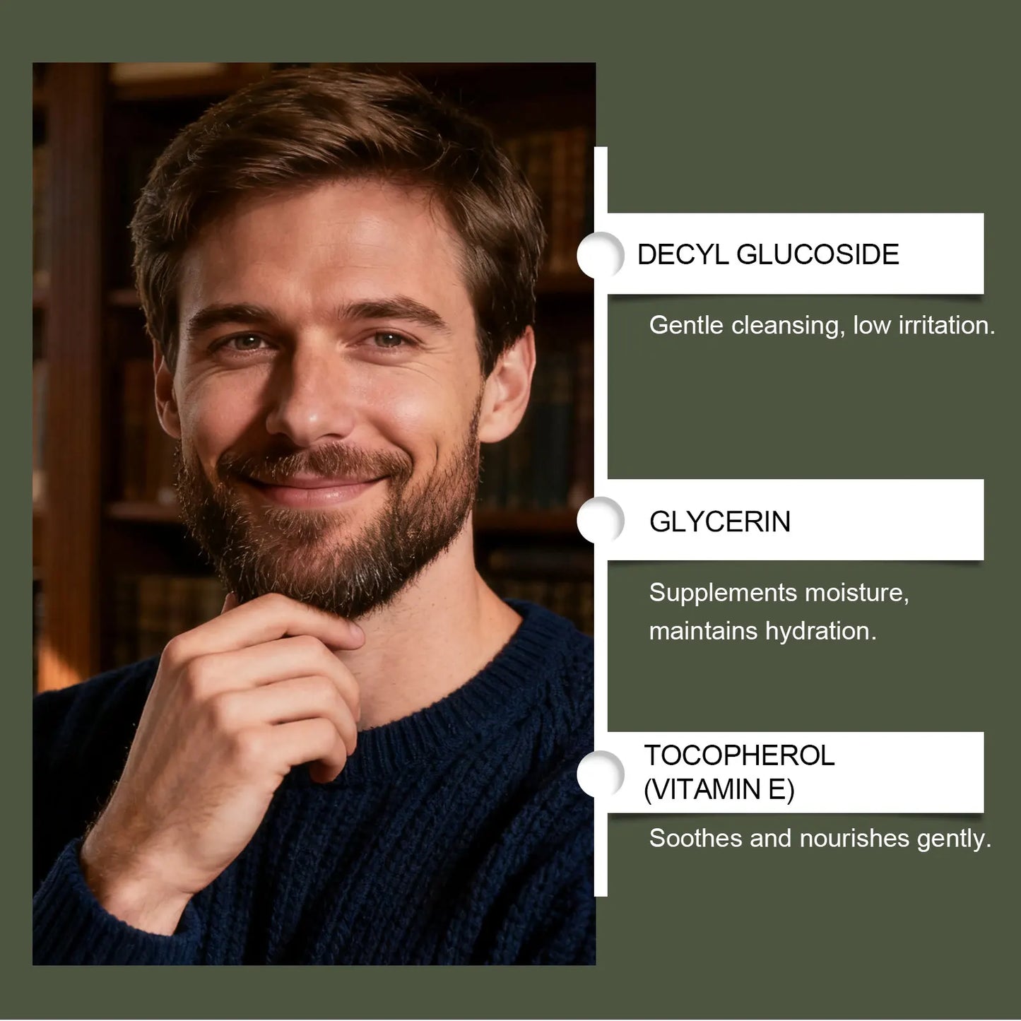 Men's 5-in-1 Grooming Gift Set – Beard, Body & Hand Care