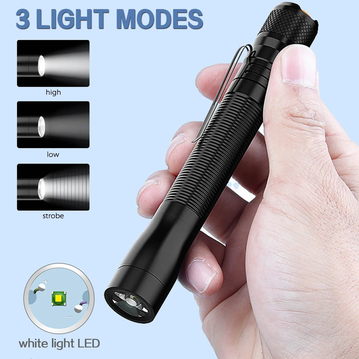 POCKETMAN Mini LED Flashlight | Waterproof, Pen Clip, 600LM