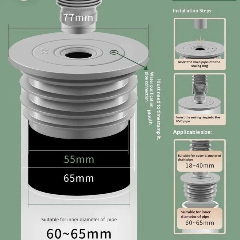Silicone Floor Drain Seal Ring – Anti-Odor Sewer Pipe Plug Drain Seal Plug Peaceful Pleasures Health and Wellness 60 to 65mm