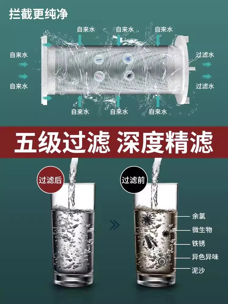 SUS316 Stainless Steel Tap Water Filter – Anti-Scale Purifier
