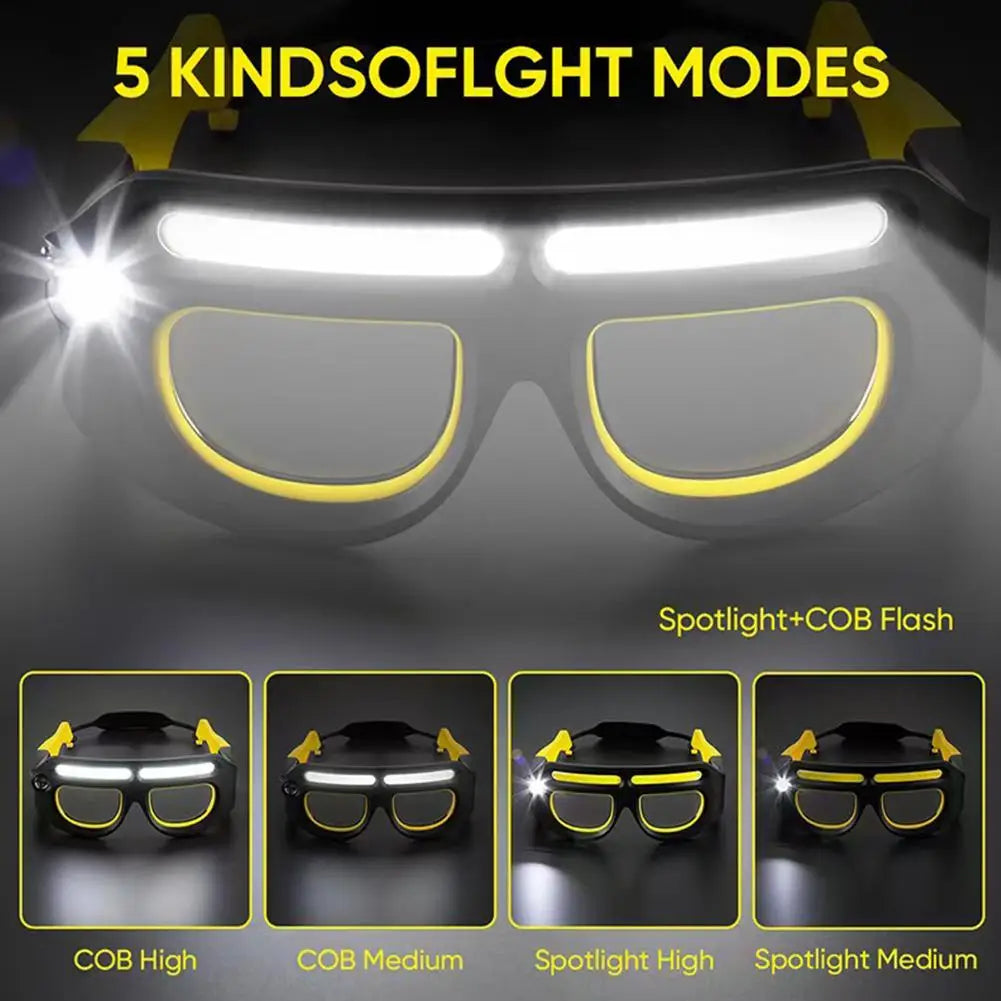 Rechargeable LED Headlamp Super Bright Headlight for Cycling,Night Fishing,Outdoor Work,Waterproof Windproof Eyeglass Head Torch Peaceful Pleasures Health and Wellness
