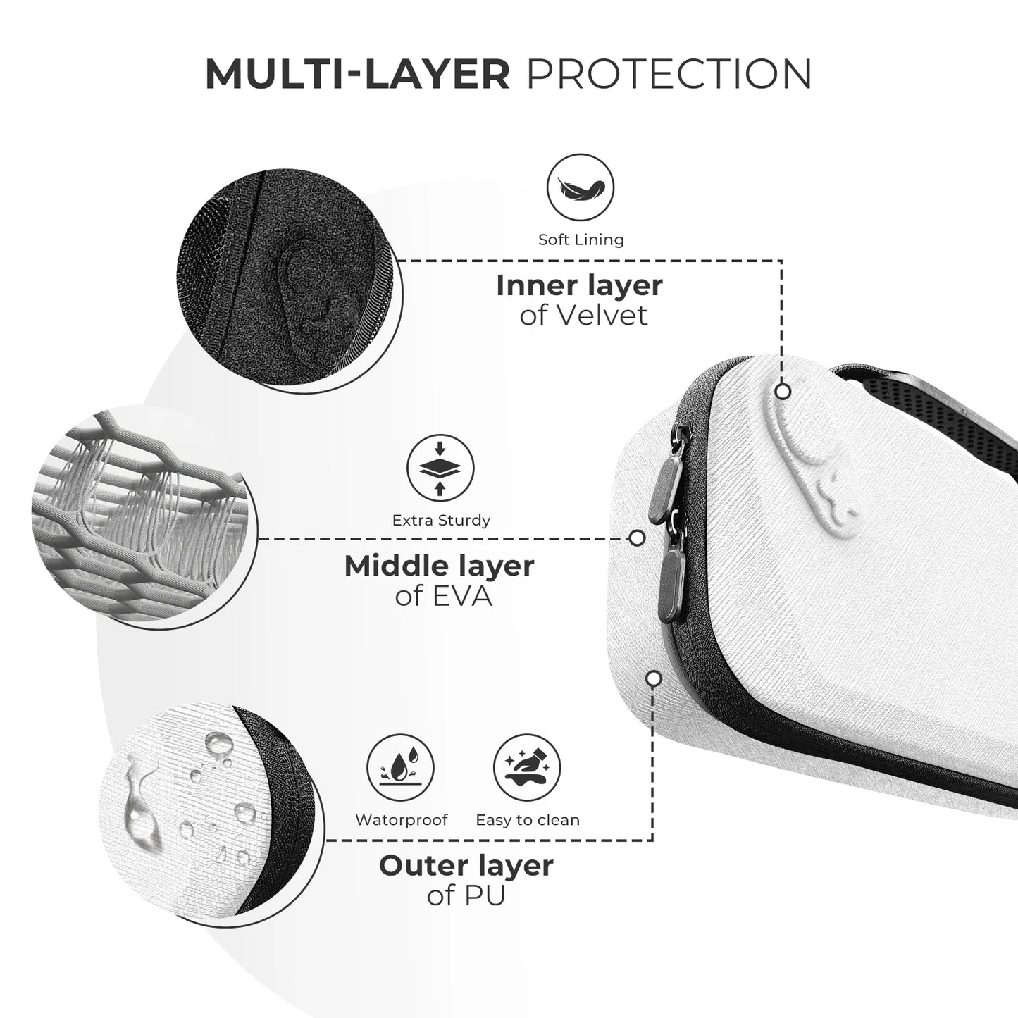 Portable EVA Carrying Case Shockproof Game Console Storage Bags Anti-Drop Protective Cover For ROG XBOX Ally/ROG XBOX Ally X Peaceful Pleasures Health and Wellness Default Title