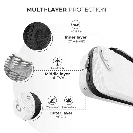 Portable EVA Carrying Case Shockproof Game Console Storage Bags Anti-Drop Protective Cover For ROG XBOX Ally/ROG XBOX Ally X Peaceful Pleasures Health and Wellness Default Title