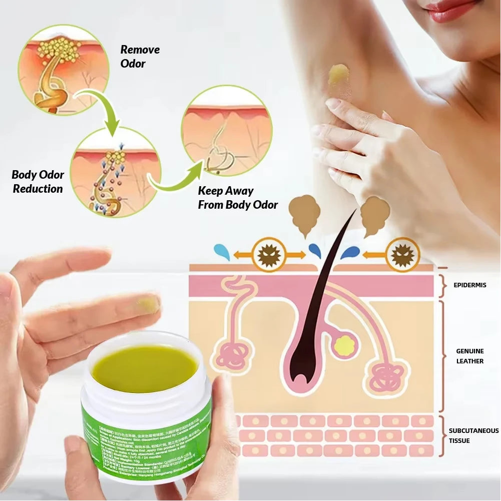 Underarm Odor Control Cream for Men & Women | Fresh All Day