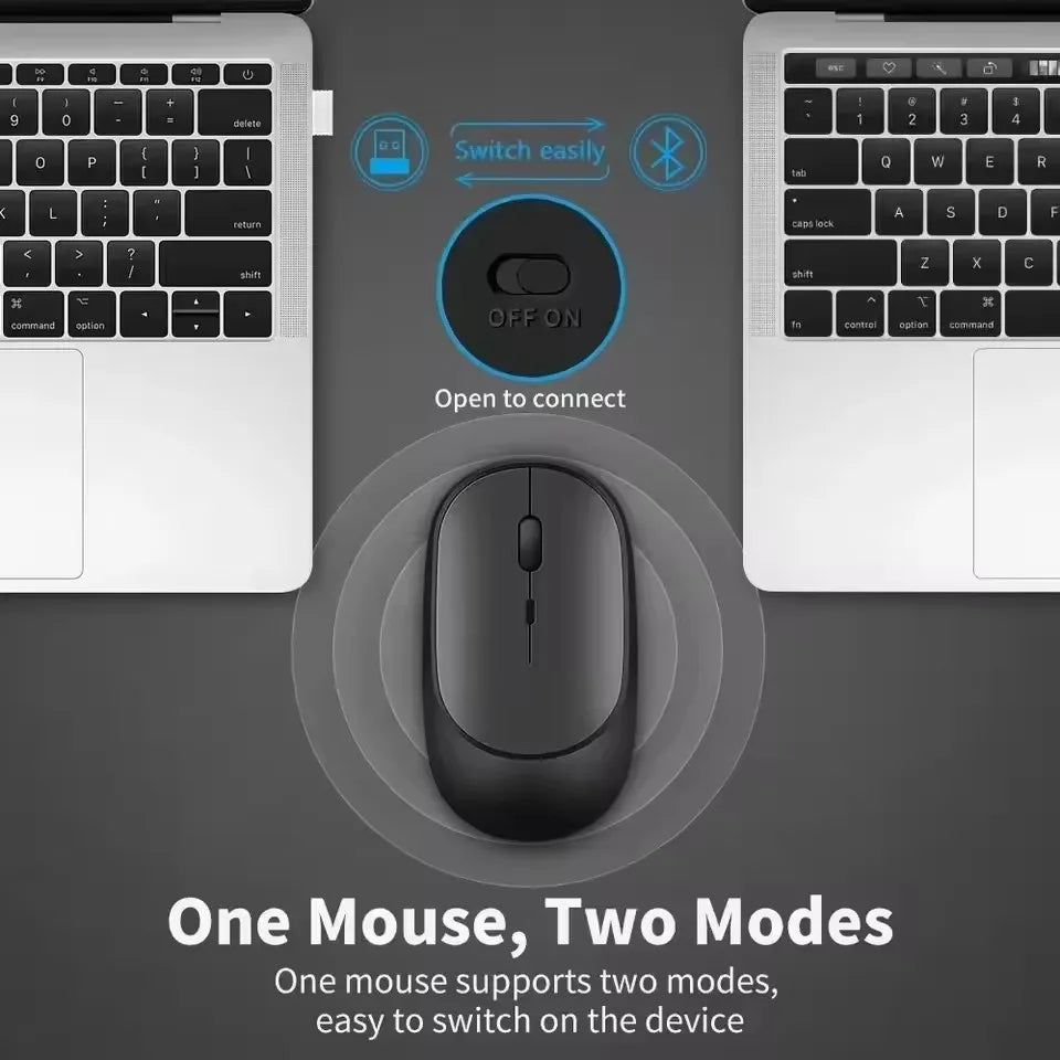 2.4Gh Wireless Gaming Mouse Dual Modes Bluetooth Ultra-Low Power Consumption,Compatible With PC Mac Computers Laptops Mute Peaceful Pleasures Health and Wellness