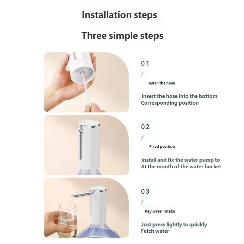 HOMEFISH Electric Water Bottle Pump 1200mAh Type C Rechargeable with LED Display Automatic Touch Button 3 Quantitative Settings Peaceful Pleasures Health and Wellness