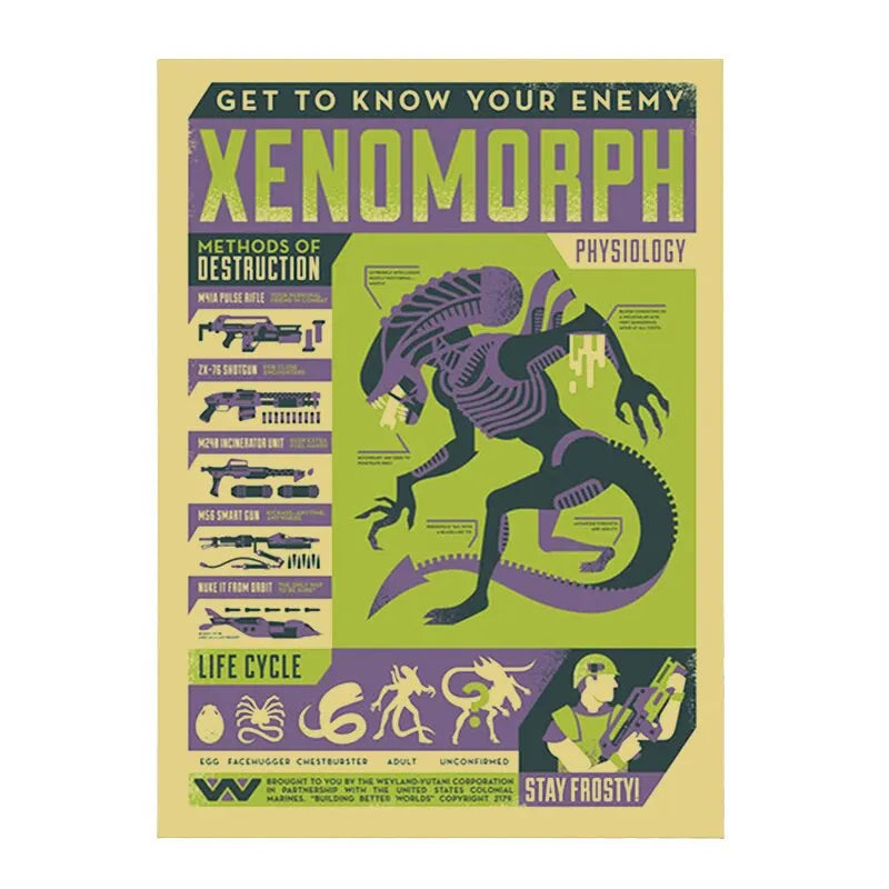 Retro Horror Movie Poster Canvas Wall Art | Unframed Print