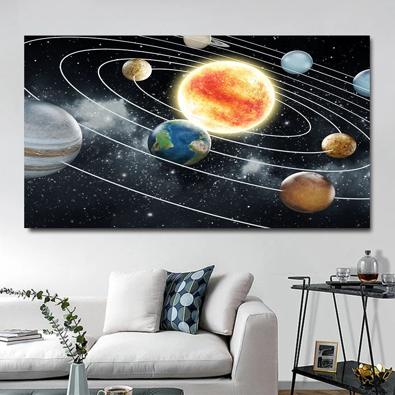 Solar System Pictures Nebula Space Universe Posters and Prints Science Canvas Painting Wall Art for Living Room Decor Cuadros Peaceful Pleasures Health and Wellness w3811 solar-7 30x60cm