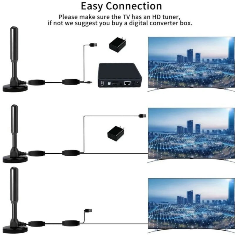 4K Indoor & Outdoor Digital TV Antenna – 37dBi DVB-T/ATSC