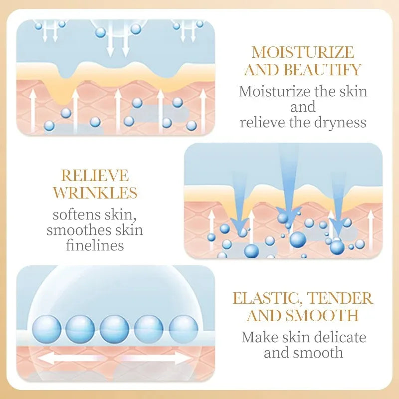 5/10/20/30pcs SADOER Collagen Face Mask Firming Moisturizing Repair Brightening skincare Face Sheet Mask Facial Masks Skin Care Peaceful Pleasures Health and Wellness
