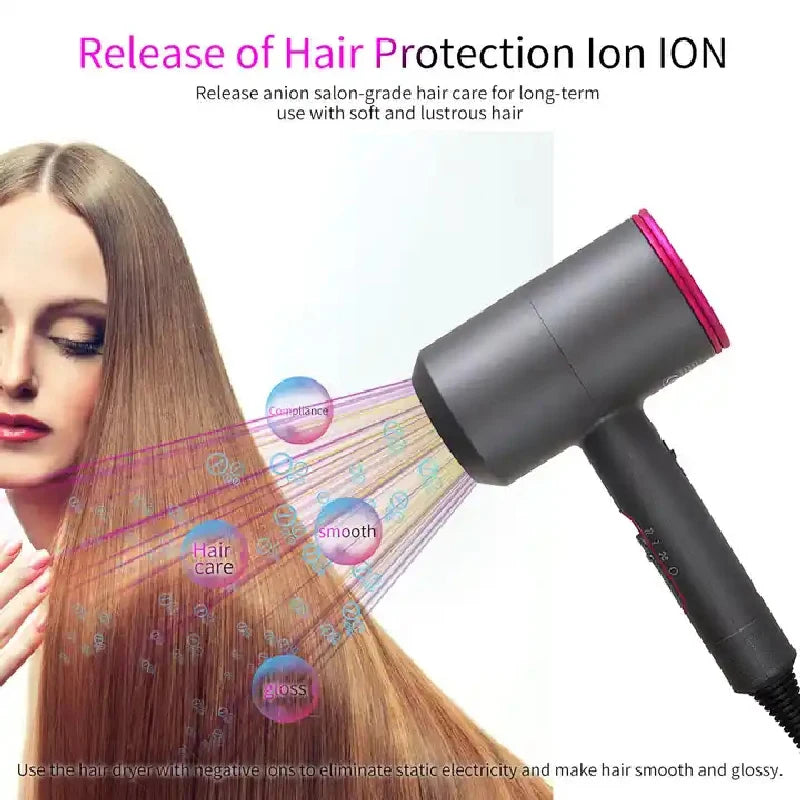 Professional Hair Dryer Strong Wind Hot Air Cold Air Ion Salon HairDryer 1800w Brush Negative Ion Blow Dryer with Diffuser Peaceful Pleasures Health and Wellness