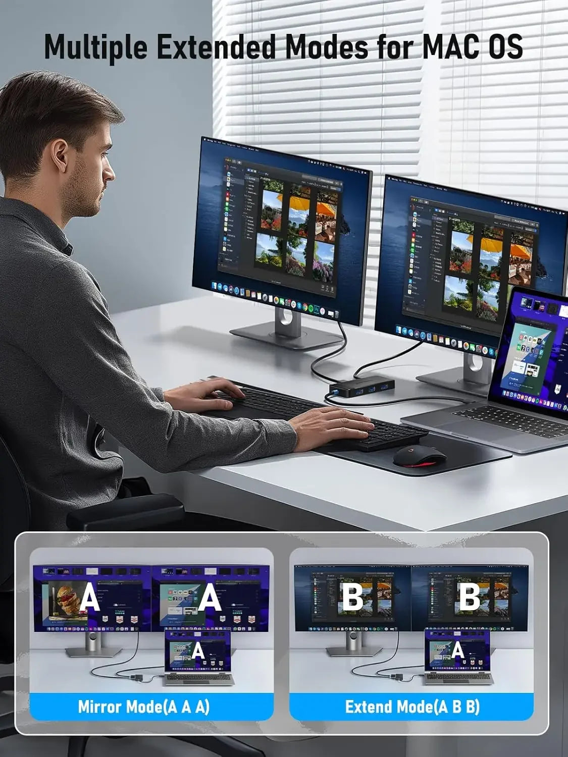 6-in-1 USB C Docking Station: Dual HDMI 4K, 5Gbps USB 3.0, 100W PD Charging for Laptops Peaceful Pleasures Health and Wellness