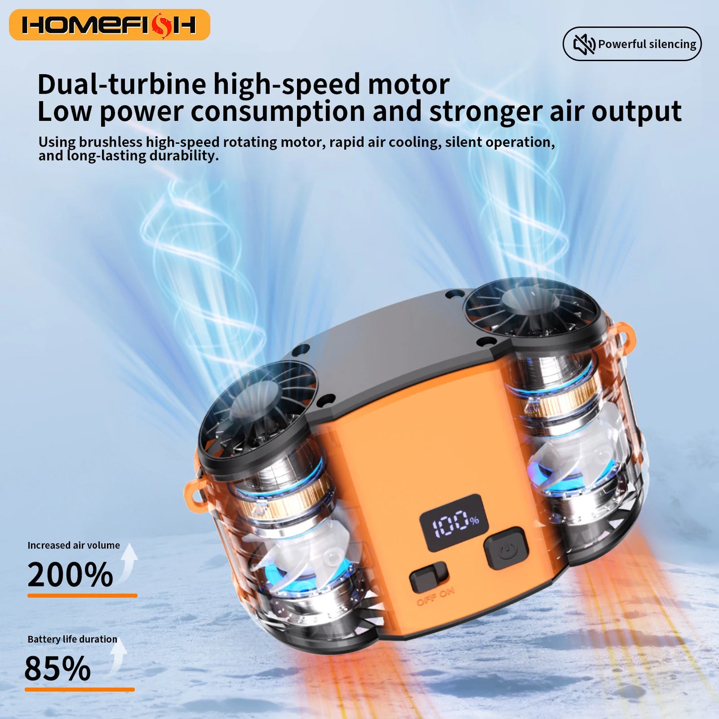 Waist Clip Fan Portable Mini Hanging Neck Fan USB Rechargeable Fan Small Outdoor Camping Sports Waist Fan with Power Bank LED Li Peaceful Pleasures Health and Wellness