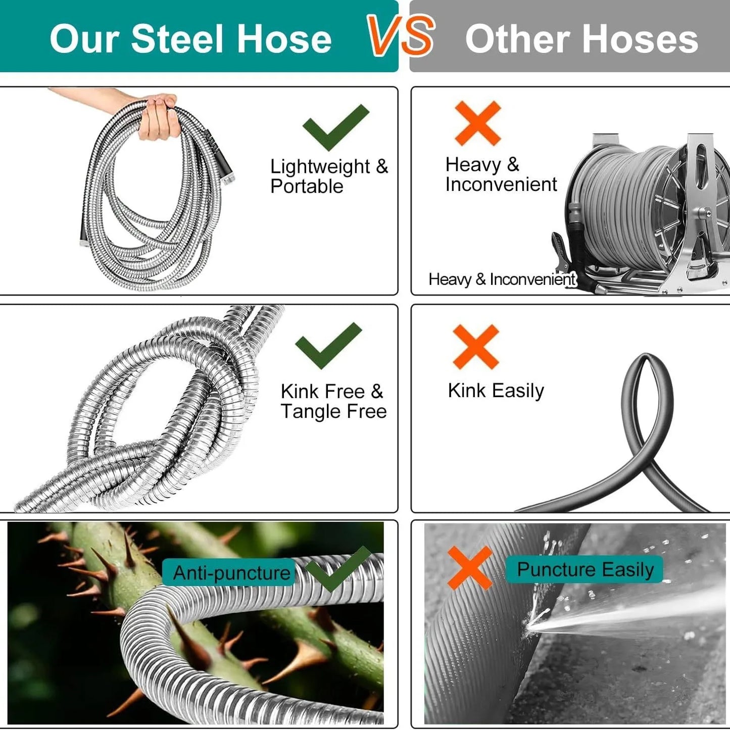 Stainless Steel Garden Hose 25–75ft | Kink-Free Metal Hose
