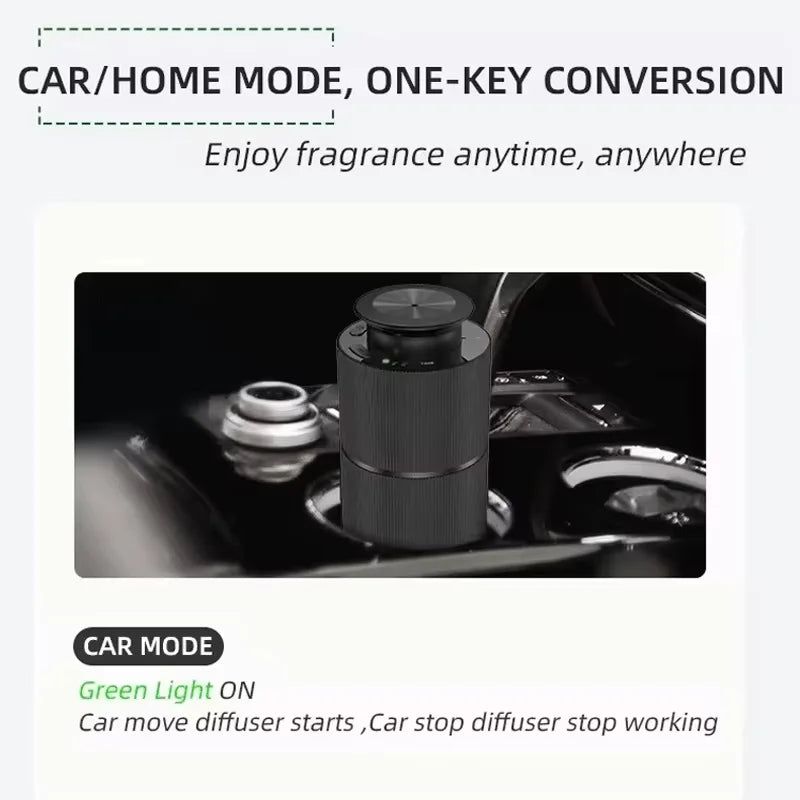 Car Air Freshener Waterless Essential Oil Diffuser Auto ON/Off Electric USB Rechargeable 10ML Scent Aroma Diffuser for Car Peaceful Pleasures Health and Wellness