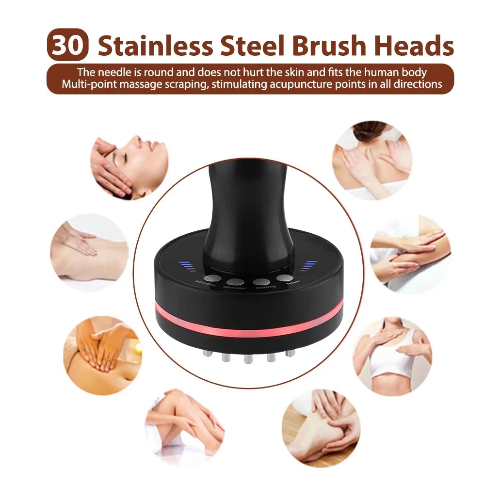 Electric Gua Sha Massager | Microcurrent Face & Body Lifting