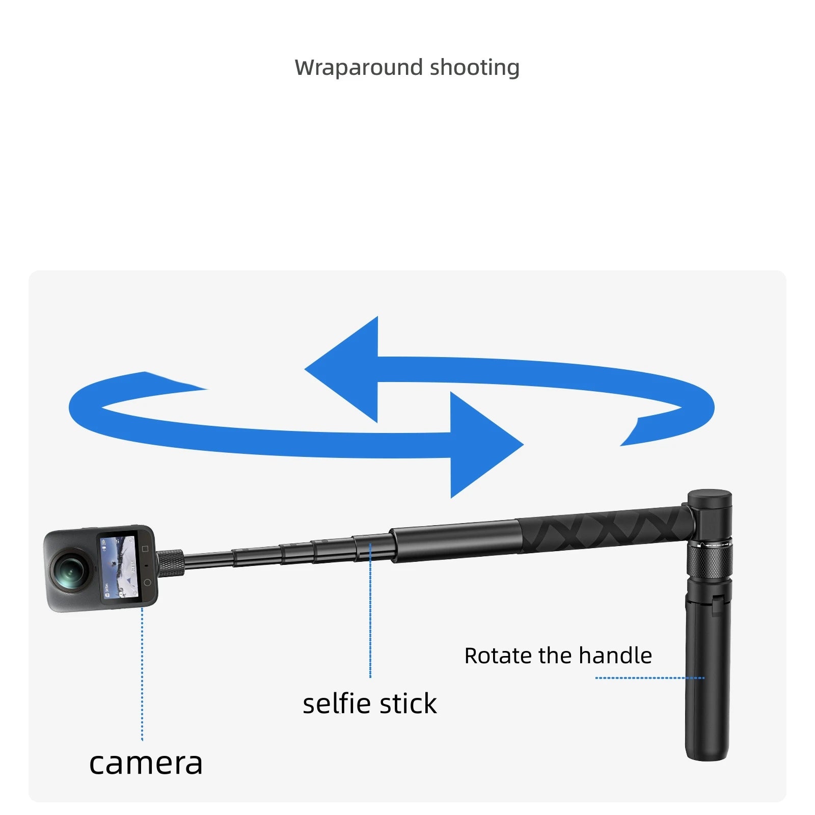 Rotating Handle Suitable For DJI OSMO360 Camera Suitable For Insta360 X4 X5 Selfie Stick Handle +120cm Selfie Stick Peaceful Pleasures Health and Wellness