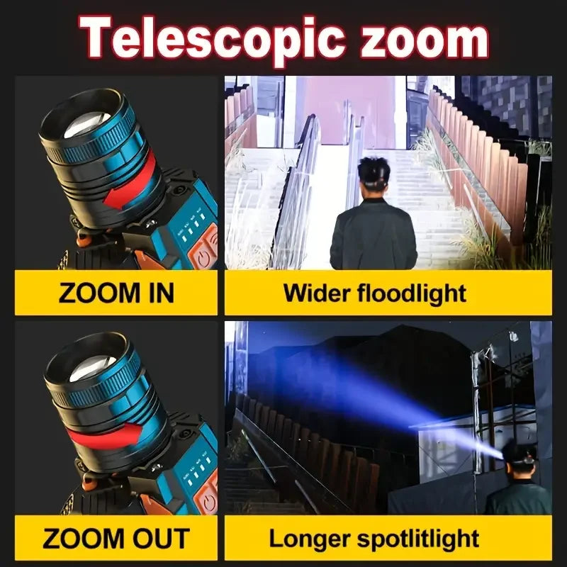 Rechargeable Zoomable LED Headlamp – Waterproof, 3 Modes, 800m