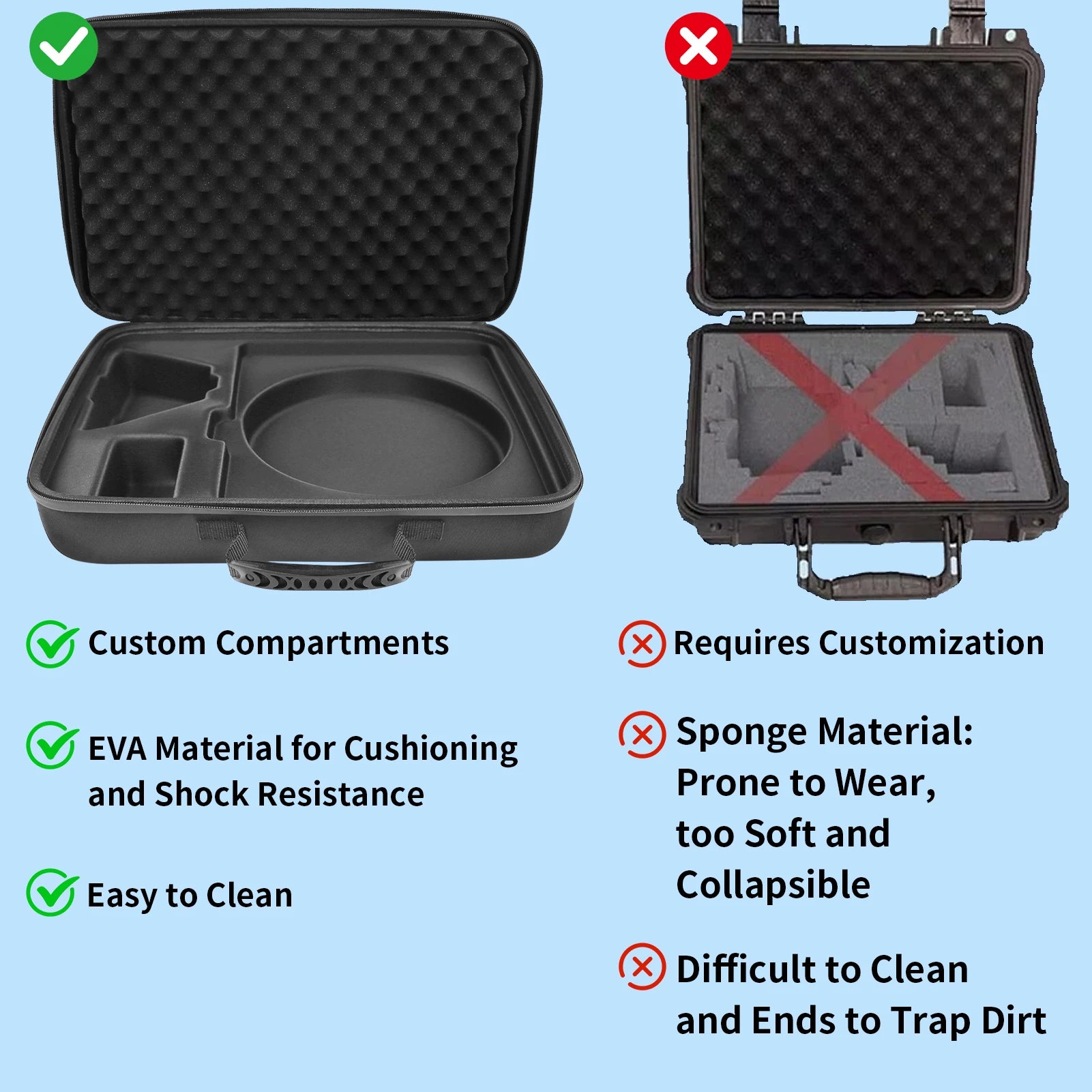 Weatherproof Hard Case for Starlink Mini Portable Starlink Mini Travel Carrying Bag with Foam Shockproof Storage Box Peaceful Pleasures Health and Wellness