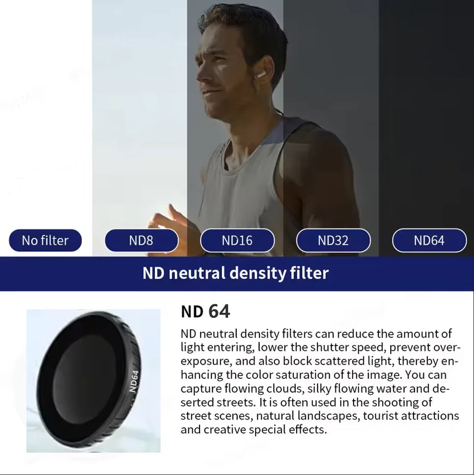 Insta360 GO Ultra Glass Filters – CPL, ND8–ND64, UV & Soft Black