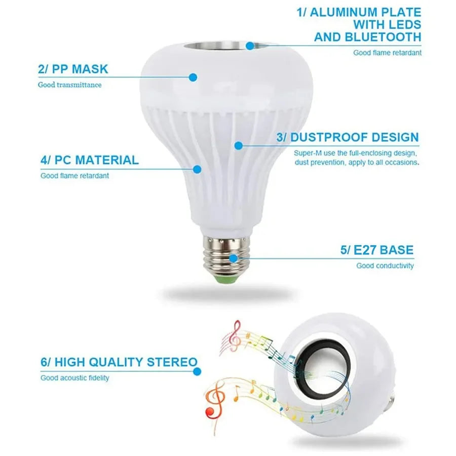 12W E27 Bluetooth Speaker RGB LED Bulb with Remote Control