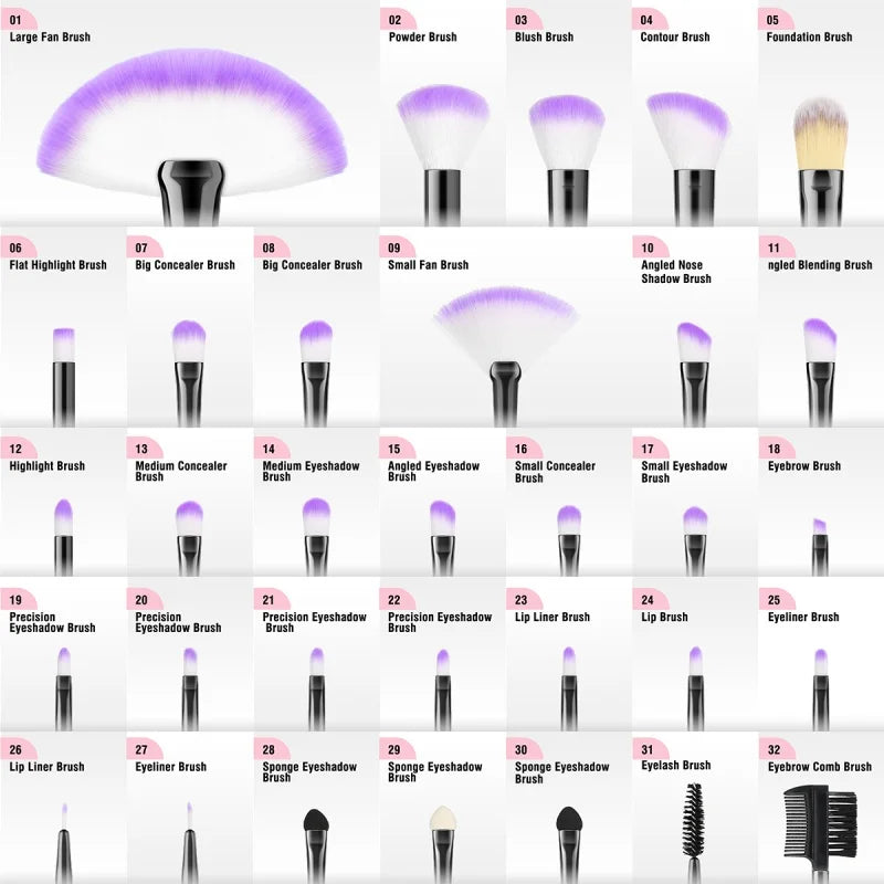 RUNTOIN 32-Piece Professional Makeup Brush Set – Face & Eye