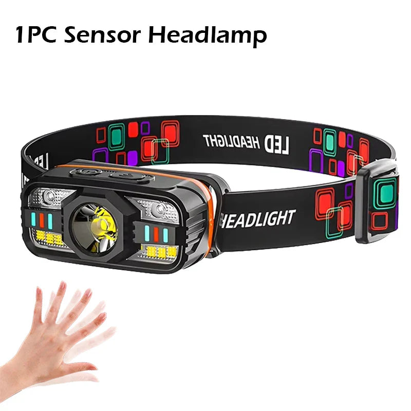 COB LED Headlamp 6-Mode Motion Sensor | USB Rechargeable