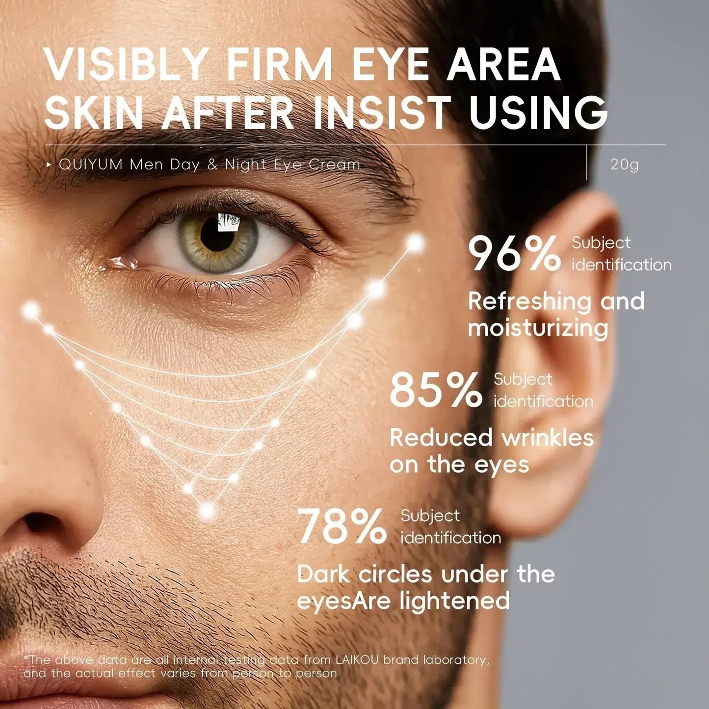 LAIKOU Men's Eye Cream – Dark Circles, Puffiness & Anti-Aging