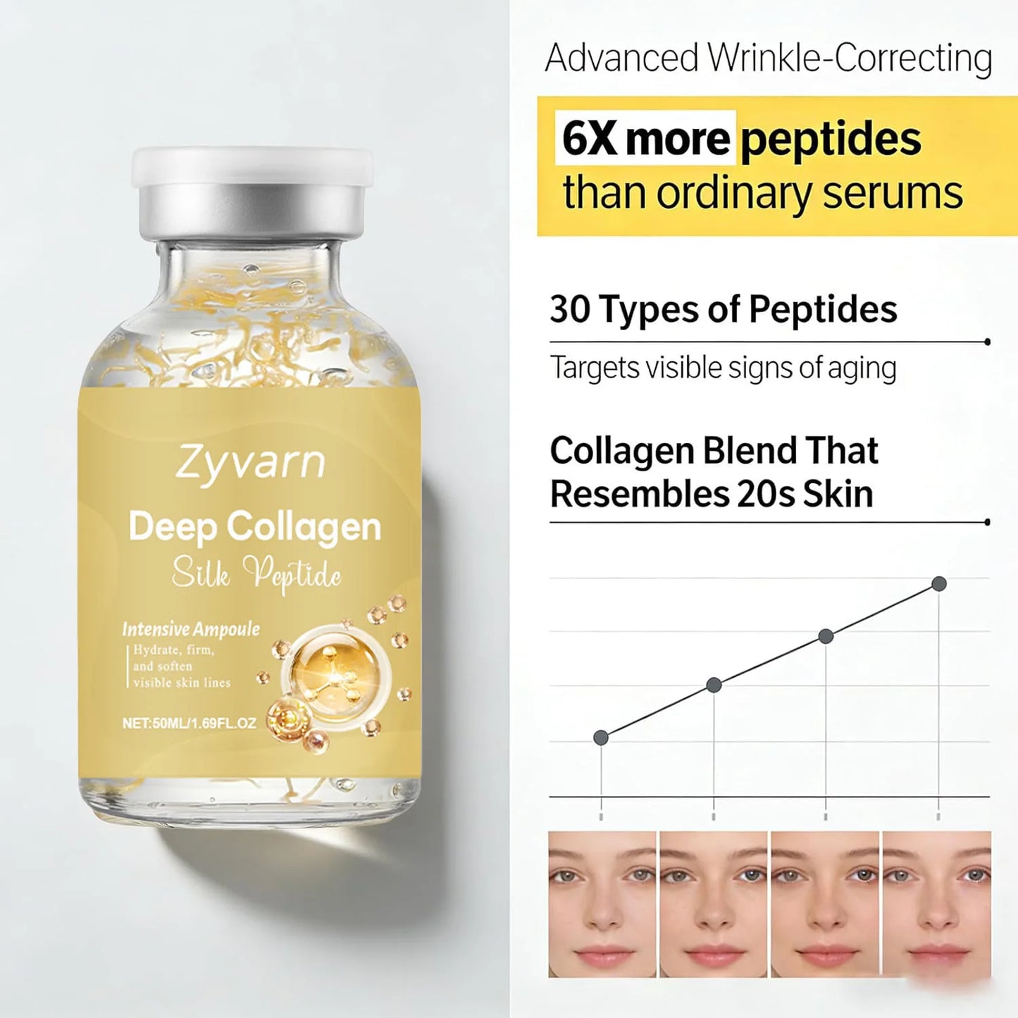 Korean Collagen Silk Peptide Lifting Ampoule Face Serum Face Serum Ampoule Peaceful Pleasures Health and Wellness