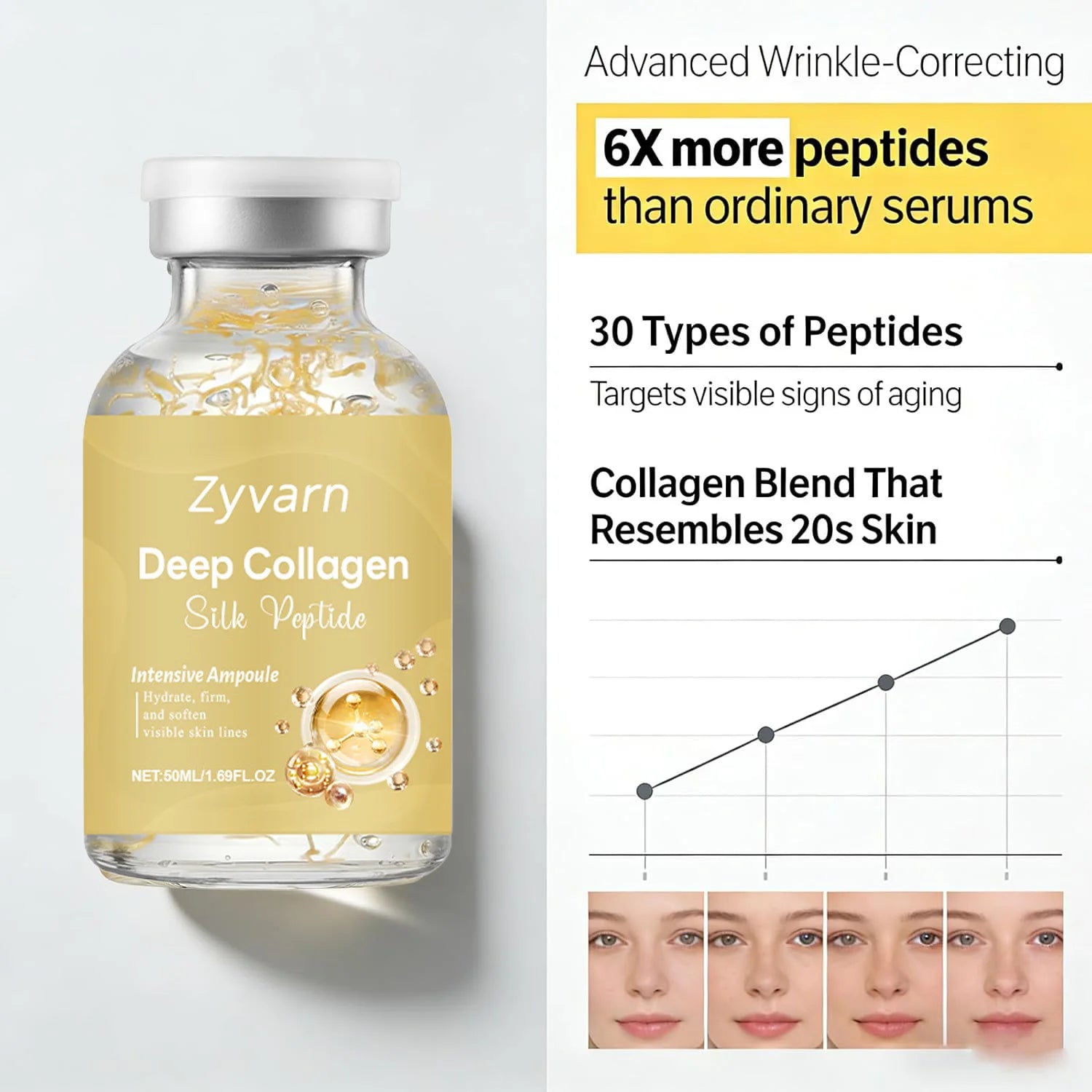 Korean Collagen Silk Peptide Lifting Ampoule Face Serum Face Serum Ampoule Peaceful Pleasures Health and Wellness