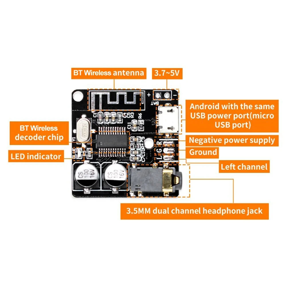 1-5PCS VHM-314 Wireless Stereo Music Module 3.5mm Audio Aux Bluetooth Audio Receiver Board Micro USB 5V Car Audio Decoder Board Peaceful Pleasures Health and Wellness