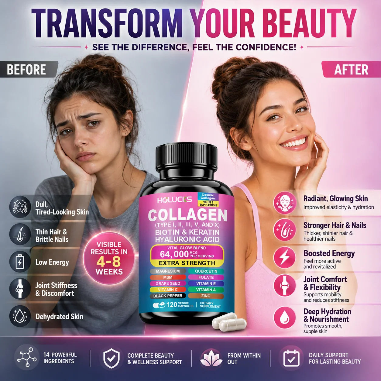 HOLUCKS Collagen Complex with Biotin & Hyaluronic Acid | 60-120ct