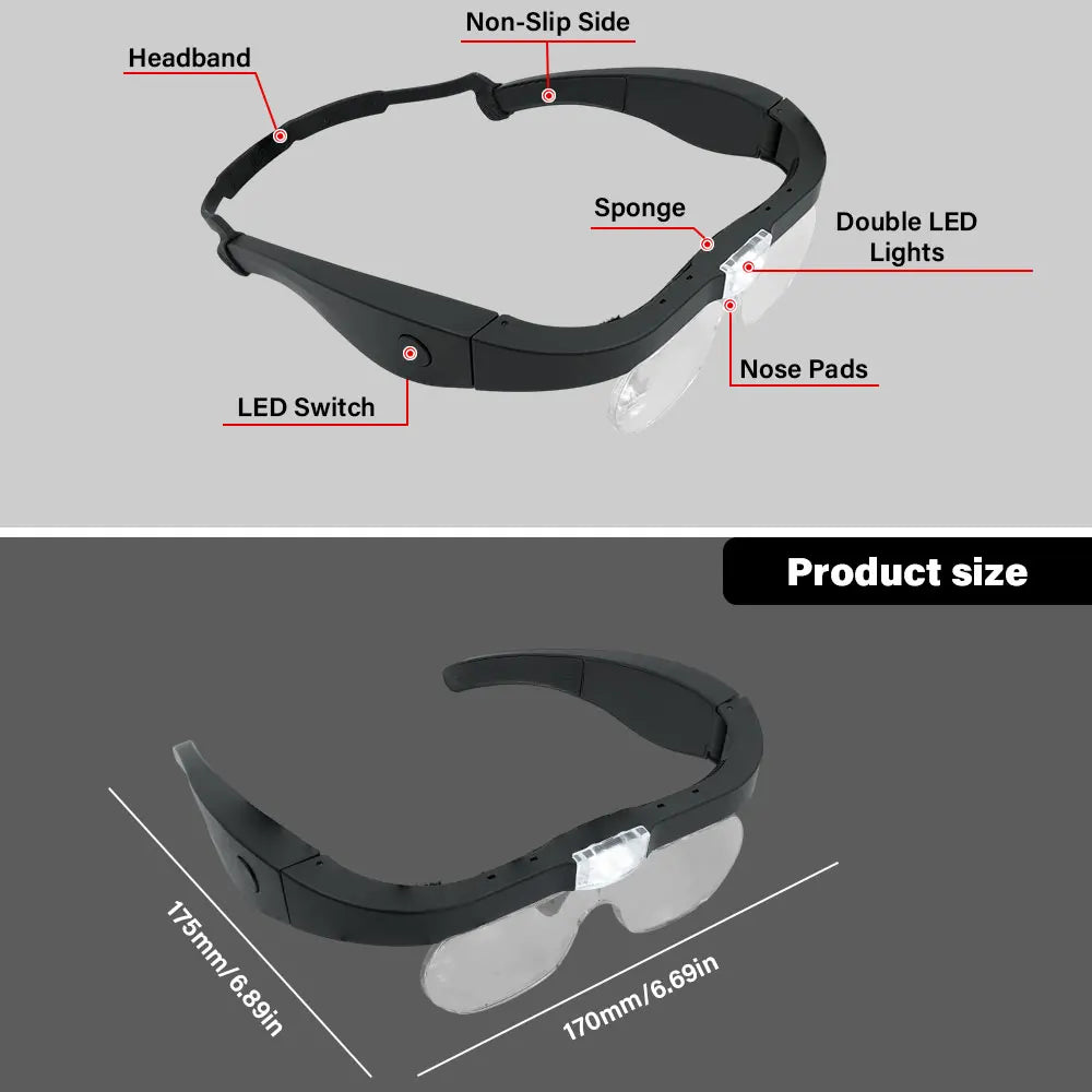 Adjustable Magnification Magnifying Glasses 1.5X-5.0X with USB Rechargeable LED Light - Head Mounted Eyewear for Precision Tasks Peaceful Pleasures Health and Wellness
