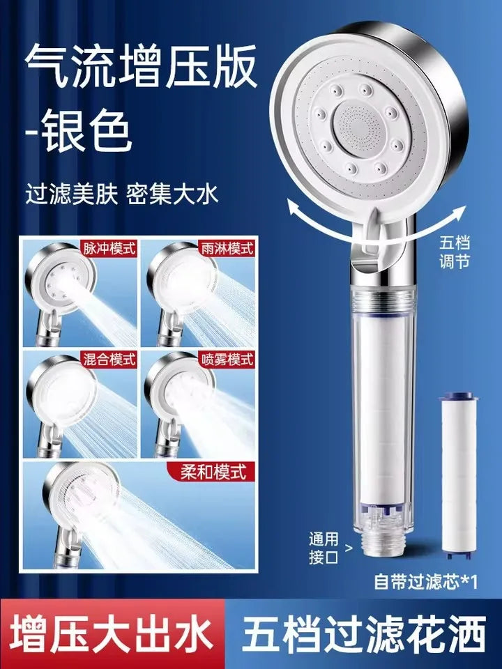 High Pressure Shower Head – 5 Jet Modes & Built-In Filter