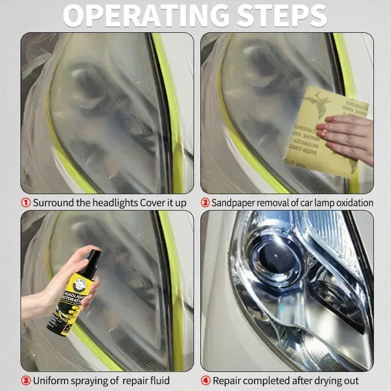 Car Headlight Coating Spray Liquid Car Light Cleaner And Restorer UV Resistant Long Lasting Head Light Coating Spray For car SUV Peaceful Pleasures Health and Wellness