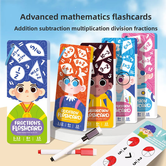 Math Flash Cards for Kids – All 4 Operations, Tables 1–12 Math Flash Cards Peaceful Pleasures Health and Wellness