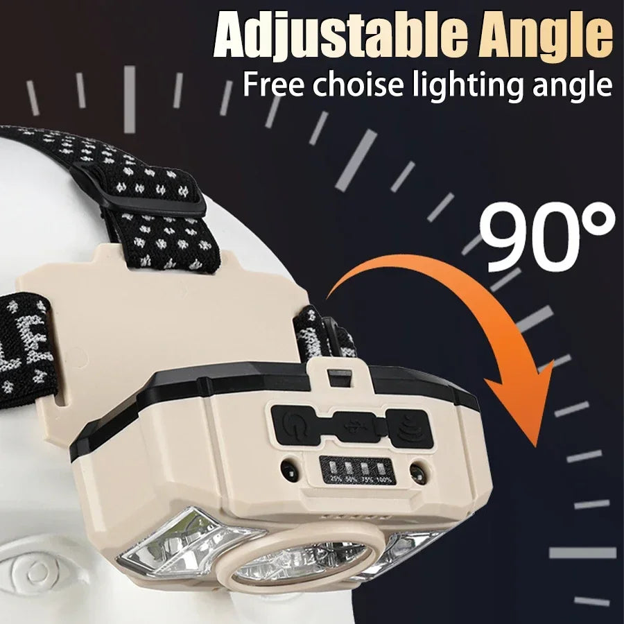 COB LED Rechargeable Headlamp | UV Light, IPX4, 200LM Head Torch