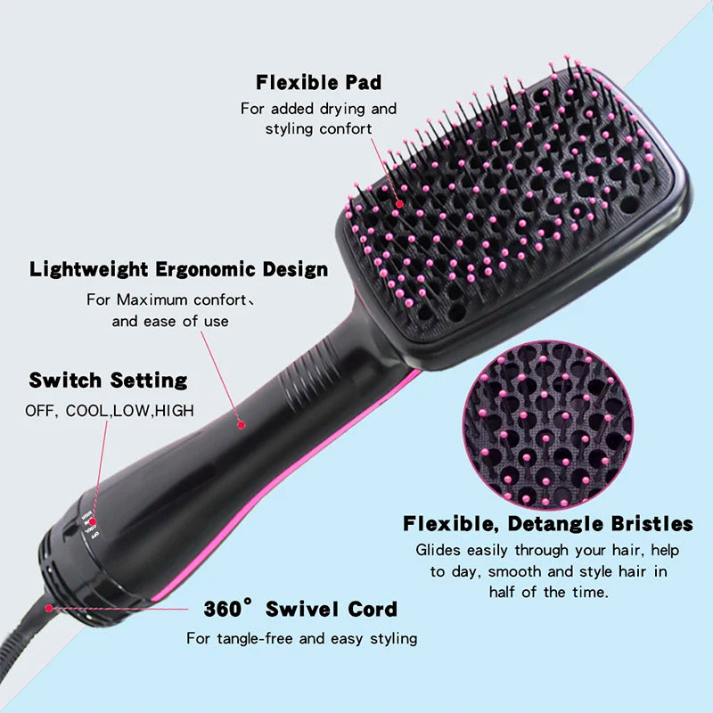 Home-use Electric Hair Dryer and Massage Comb in One Unit AC-powered Fast Heating with Ion Technology 3-speed Adjustable Peaceful Pleasures Health and Wellness