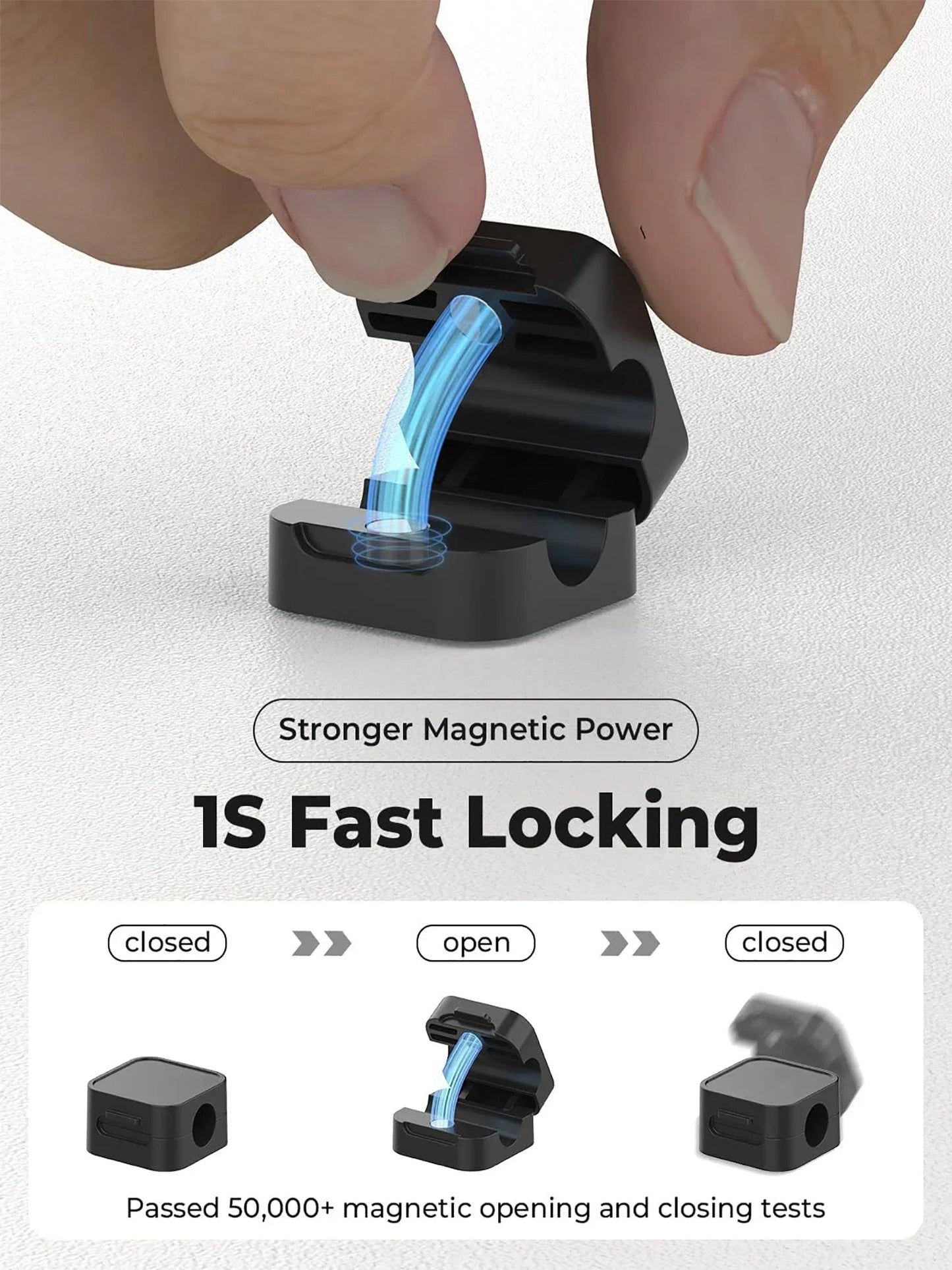 Magnetic Cable Clips Adhesive Cord Organizer | Desk, Car & Home Cable Management Clips Peaceful Pleasures Health and Wellness