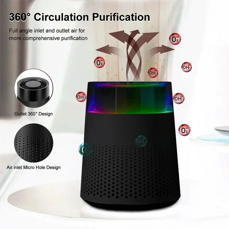 Mini Desktop Air Purifier with HEPA Filter Negative Ion Odor Removal Low Noise for Home Office Car Use Peaceful Pleasures Health and Wellness