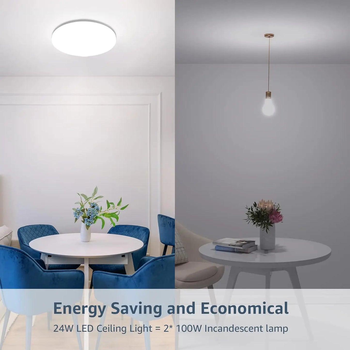 RUNTOIN Ultra-Thin LED Ceiling Light 18–48W | Round & Square Panel