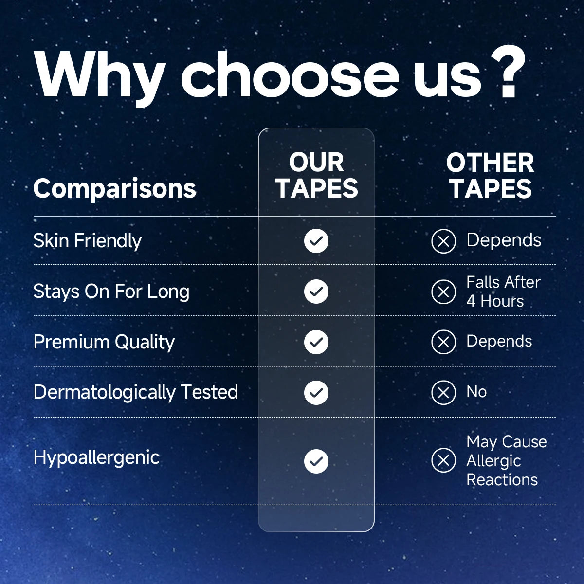Quitmood Mouth Tape - Pain Free Removal, Hypoallergenic, Latex Free & Gentle On Skin - Medical Grade Adhesive Cotton Tape Peaceful Pleasures Health and Wellness
