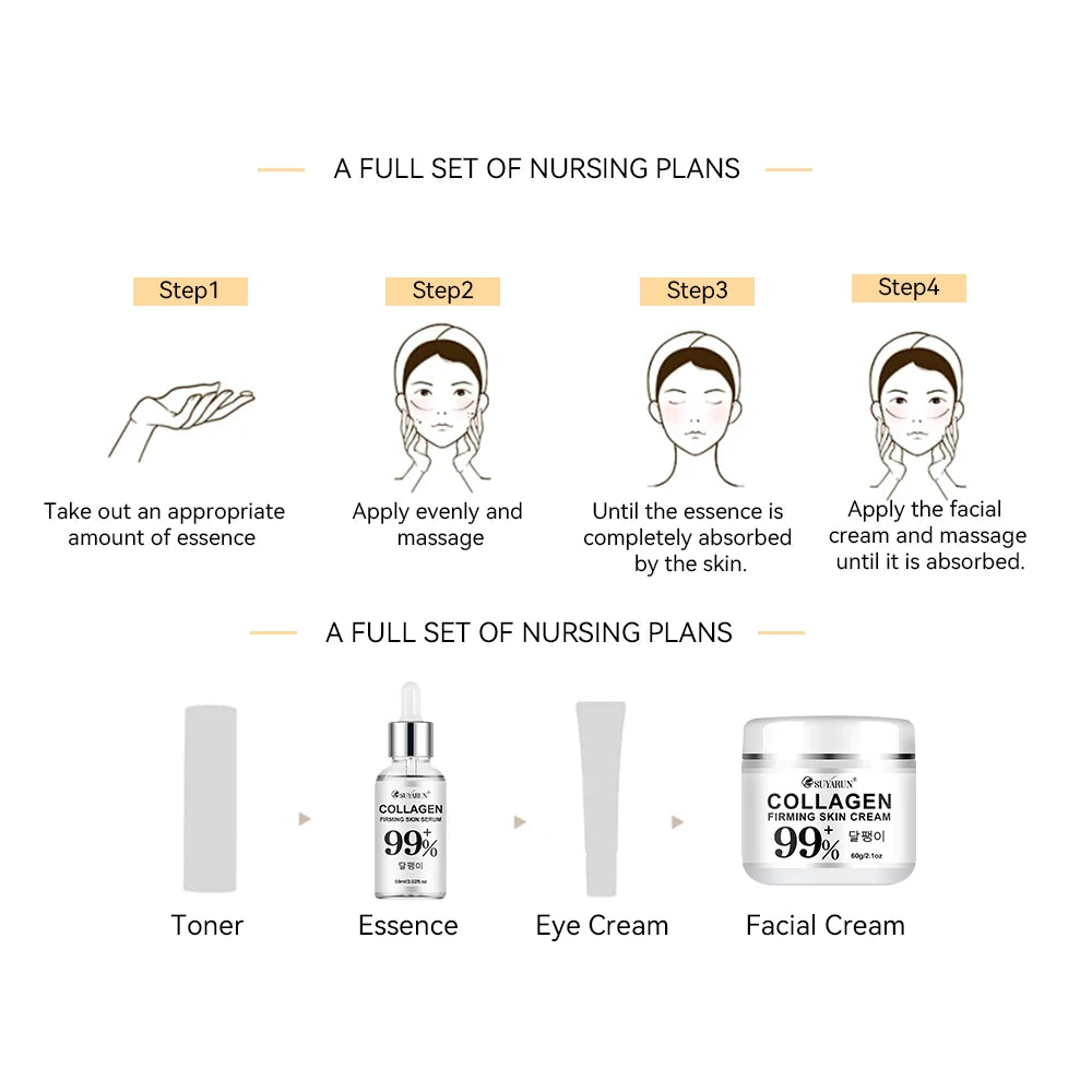 SUYARUN Anti-Aging Collagen Cream & Serum Set - Moisturizing, Wrinkle Reduction, Firming, Brightening - Free Shipping. Peaceful Pleasures Health and Wellness