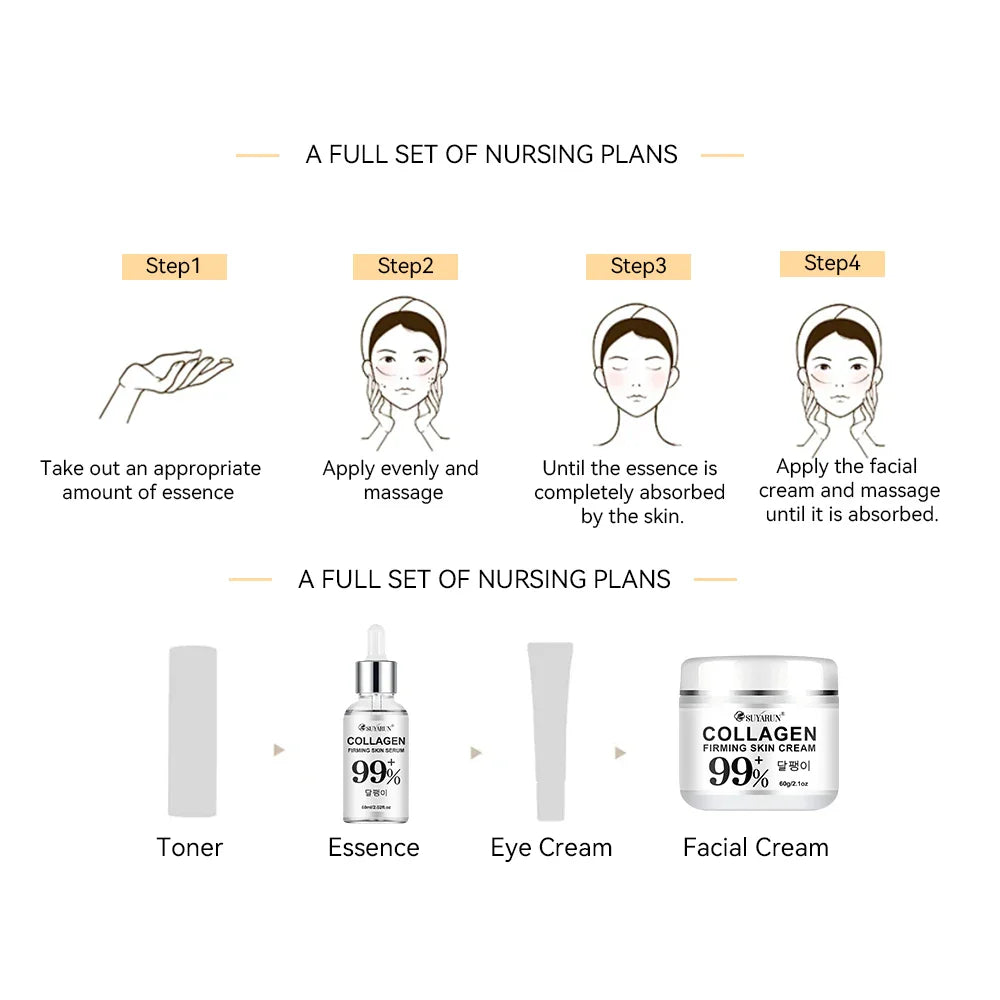 SUYARUN Collagen Cream & Serum Set – Firming & Brightening