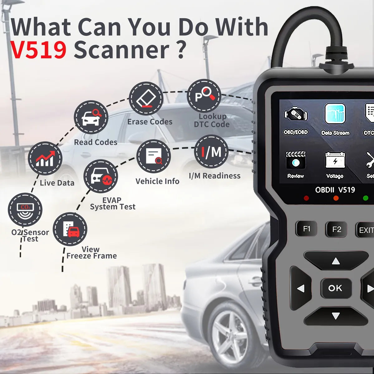 V519 OBD2 Scanner – Portable Car Fault Code Reader & Reset Tool Peaceful Pleasures Health and Wellness