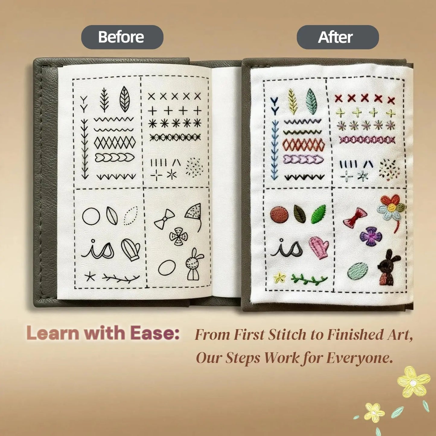 2026 Upgraded Embroidery Stitch Book Kit|Includes Embroidery Hoop,86 Tools,65 Water-Soluble Patterns &106 Stitches With Guides Peaceful Pleasures Health and Wellness