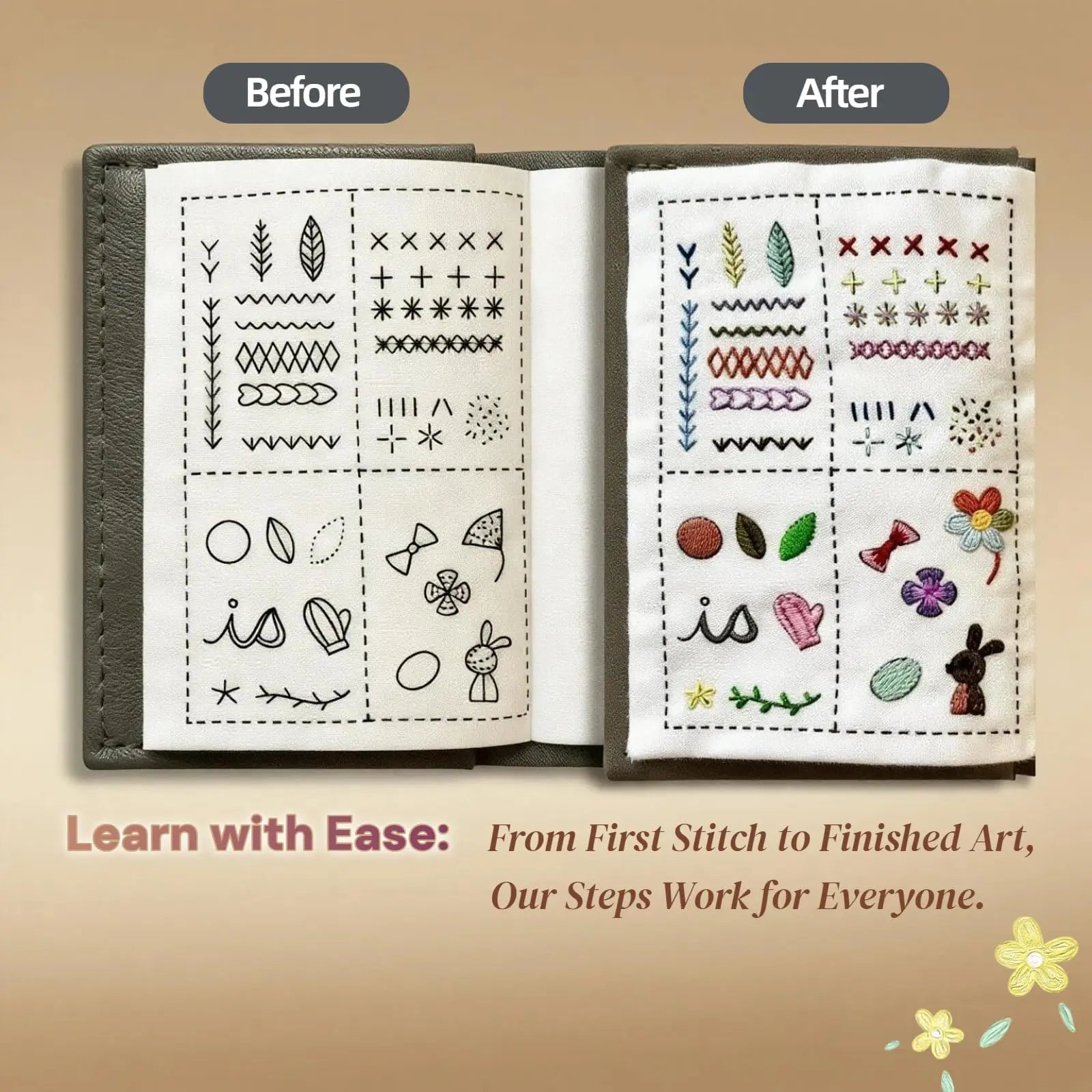 2026 Upgraded Embroidery Stitch Book Kit|Includes Embroidery Hoop,86 Tools,65 Water-Soluble Patterns &106 Stitches With Guides Peaceful Pleasures Health and Wellness