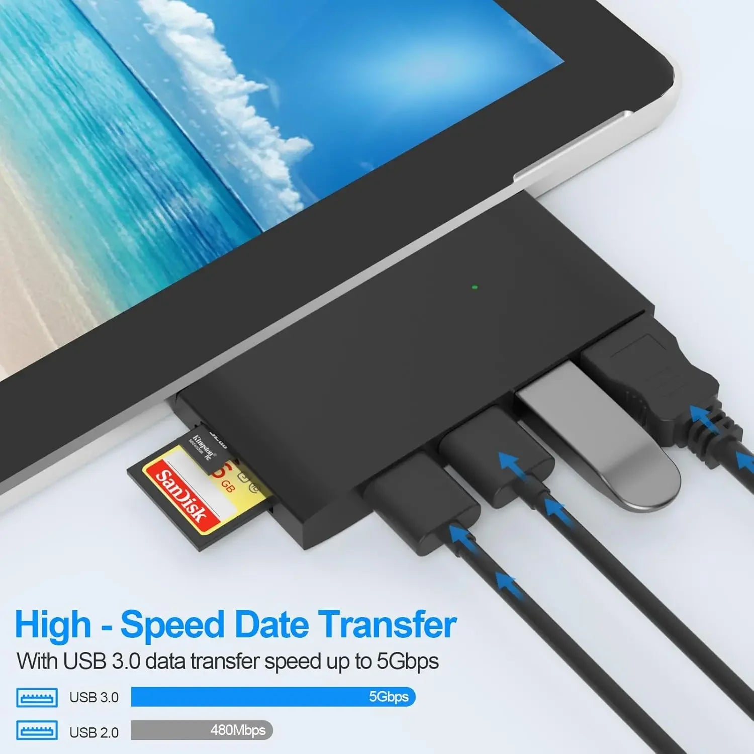 Universal Docking Station with 4K HDMI, USB 3.0 Ports & SD/Micro Card Reader for Enhanced Connectivity Peaceful Pleasures Health and Wellness