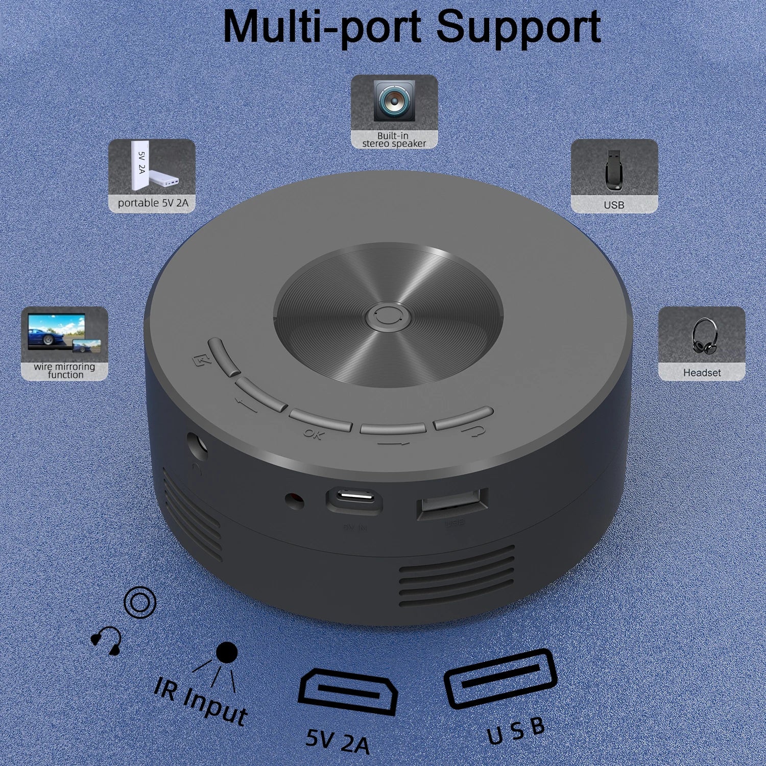 Mini circular projector YT200. High definition projector. Pocket projectors are convenient to carry. Peaceful Pleasures Health and Wellness