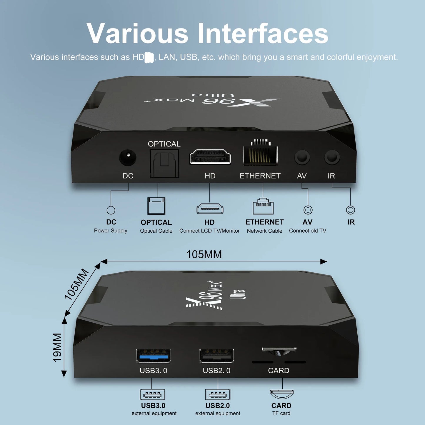 X96Max+ Ultra Amlogic S905X4 Android11 TV Box 2/4GB RAM 16-128GB ROM Dual WiFi BT4.X 100M Ethernet 4K Media Player Peaceful Pleasures Health and Wellness